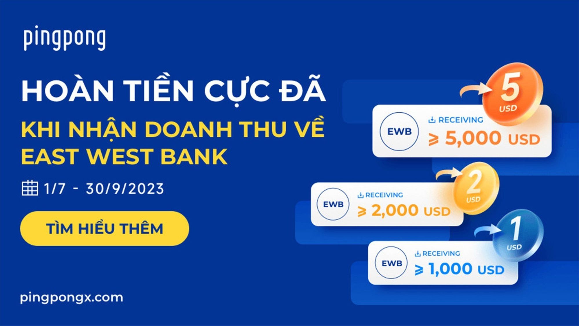 Hoàn Tiền Khi Nhận Doanh Thu Về East West Bank